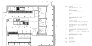 AD_Articulo_Diseño cocina industrial_1000x500